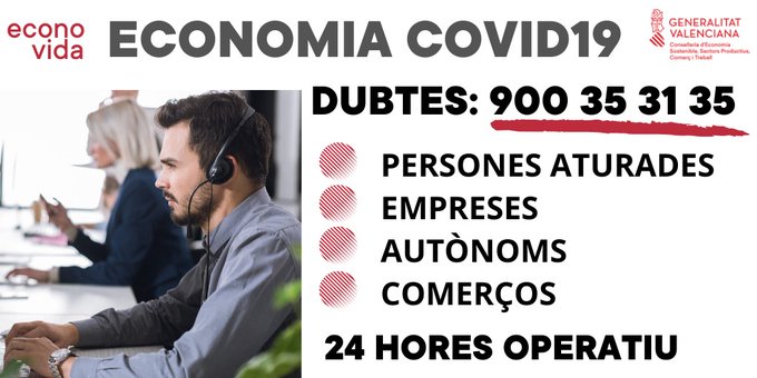 Presentaci�n Actividad