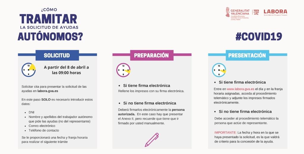 Foto de la Noticia
